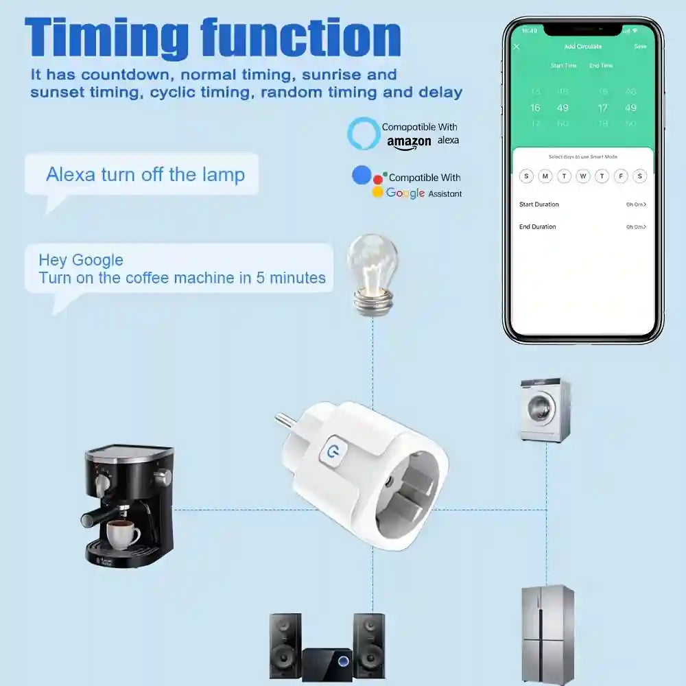 Tidesmit Wifi Smart Plug 16A with Energy Monitor & Voice Control Tidesmit