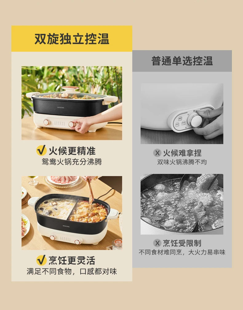 MODONG electric hot pot showing dual-zone temperature control and cooking performance