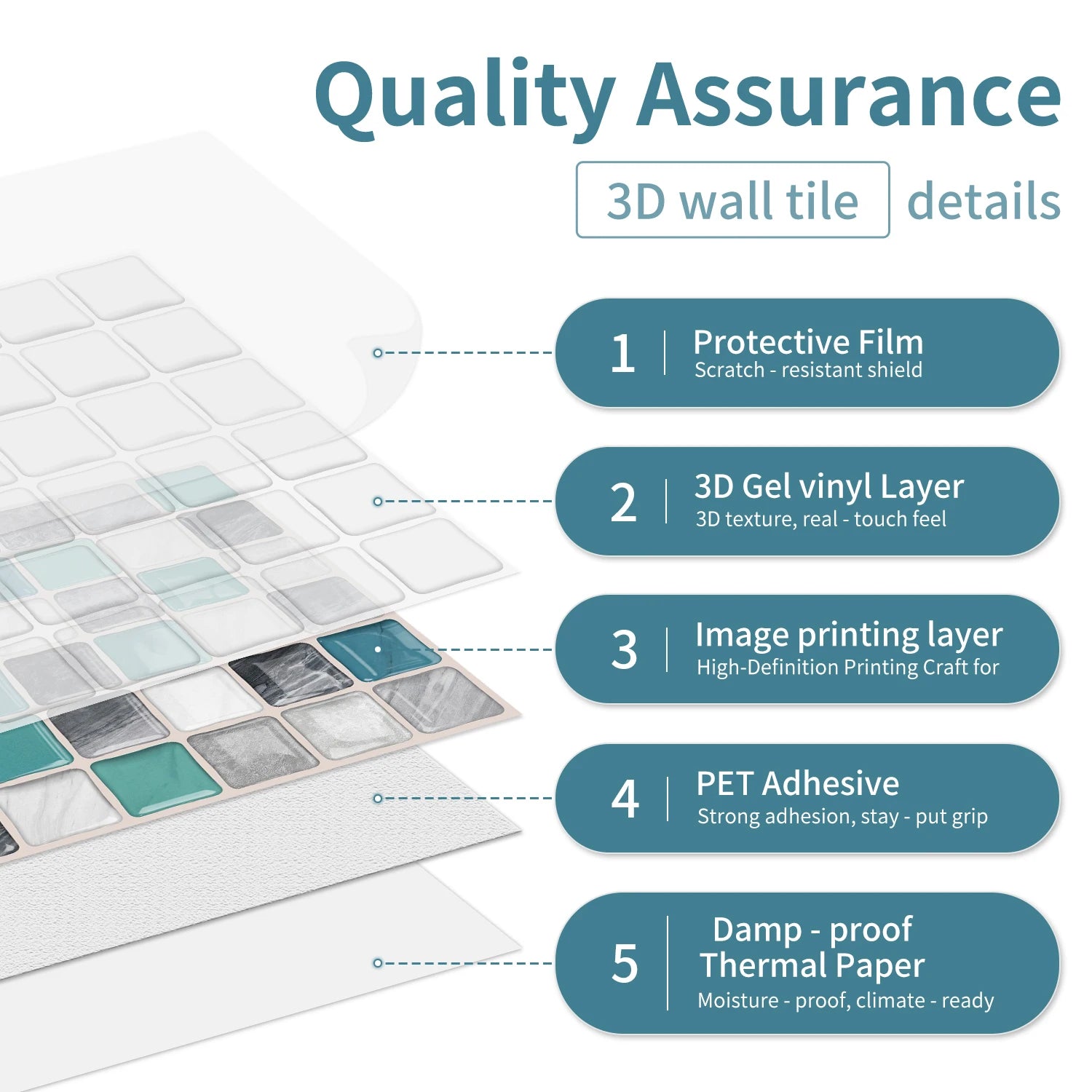 Mosaic tile stickers, removable self-adhesive wall decals, waterproof peel and stick backsplash, suitable for kitchen