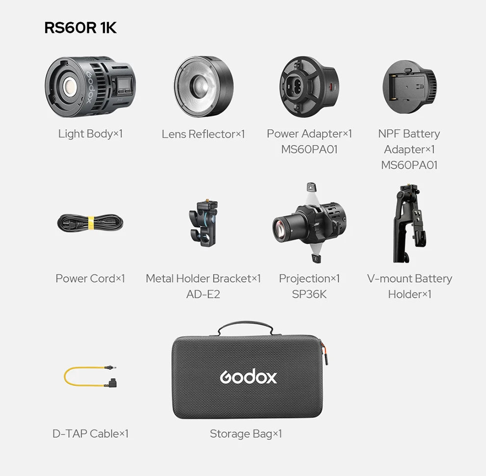 RS60R 1K LED light kit with components, adapters, projection attachment, mounting hardware, cables, and storage bag.