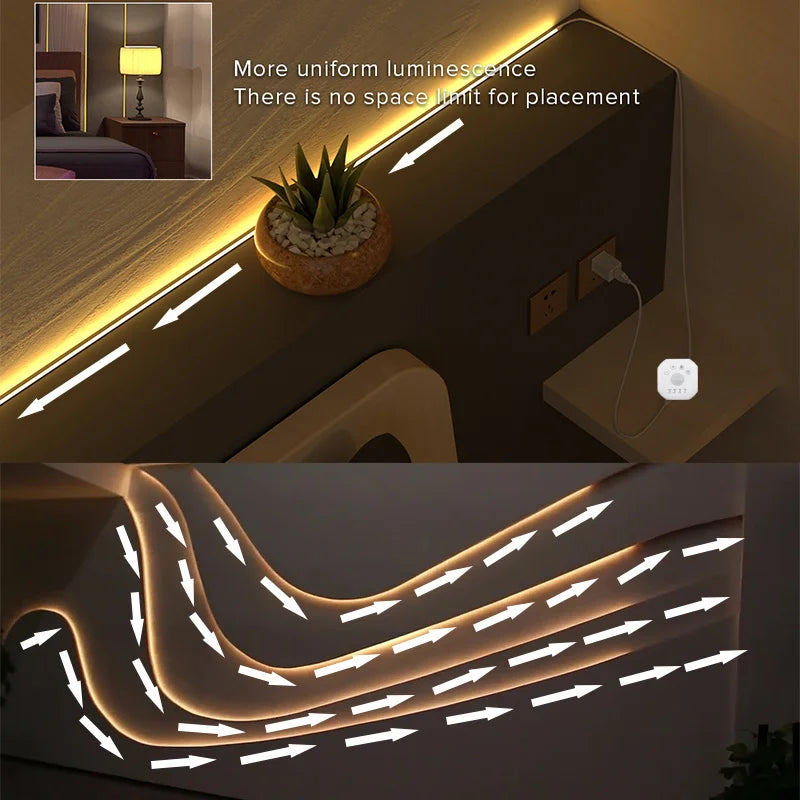 Running Water Flow Chasing LED Strip Lights 5V Motion Sensor Stairs Night Light for Room Corridor Ceiling Room Decor