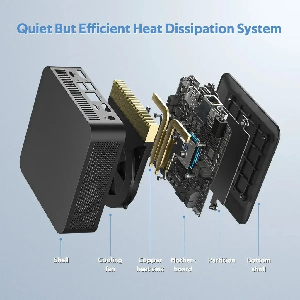 Mini PC HOT Selling Intel N150 CPU 32GB DDR4 512GB 1TB M.2 SSD 1080P USB3.0 1000M Ethernet Gaming PC Desktop Mini Computer