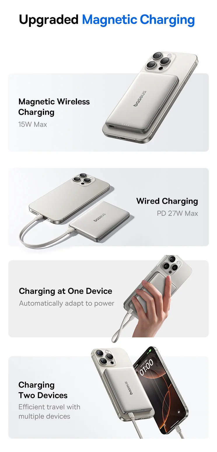 Magnetic Portable Charger 10000mAh - PD Fast Charging Power Bank Tidesmit