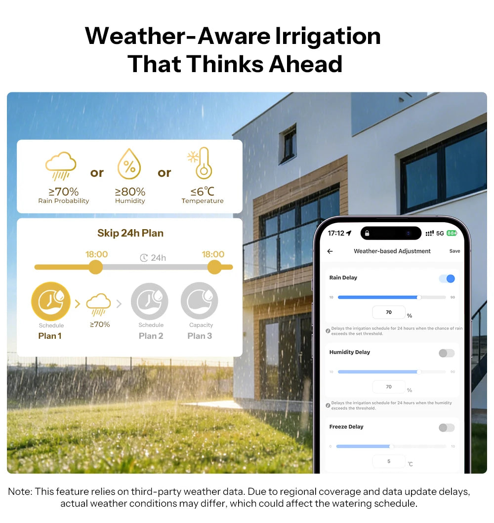 SONOFF Smart Water Valve Hydro Series Hydro ONE Zigbee With Flow Meter Brass Water Inlet Apple Home SWV-ZFE SWV-ZFU