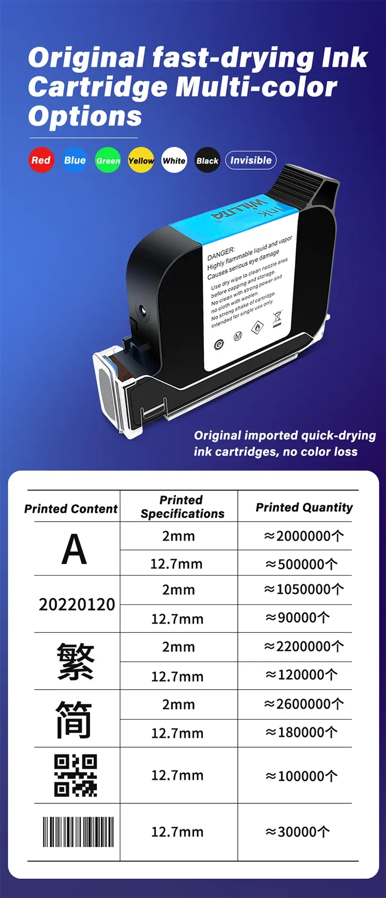 Fast-drying ink cartridges chart with red, blue, green, and black options