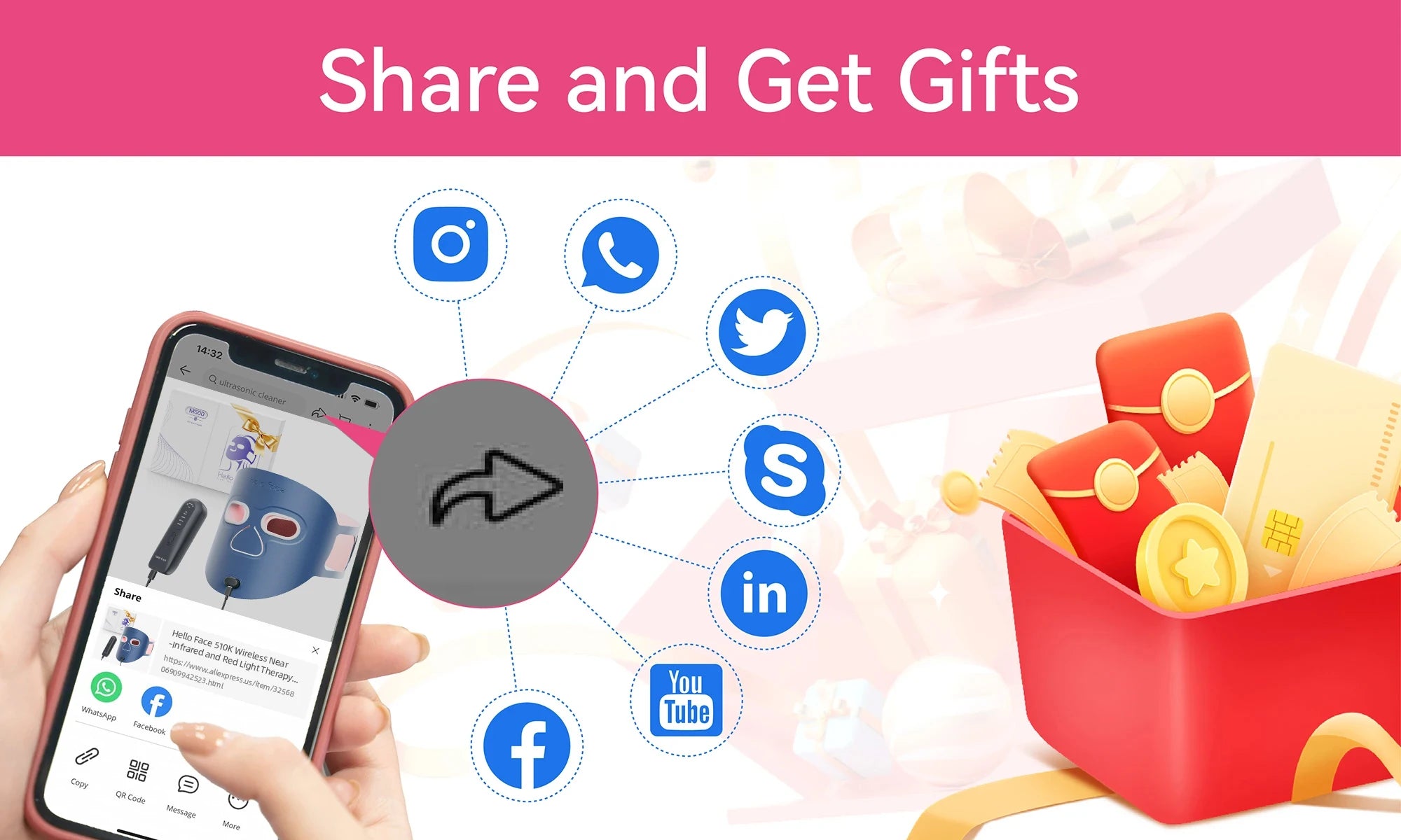 Hand holding a phone displaying a red light therapy mask, with social media share icons and a gift box graphic.