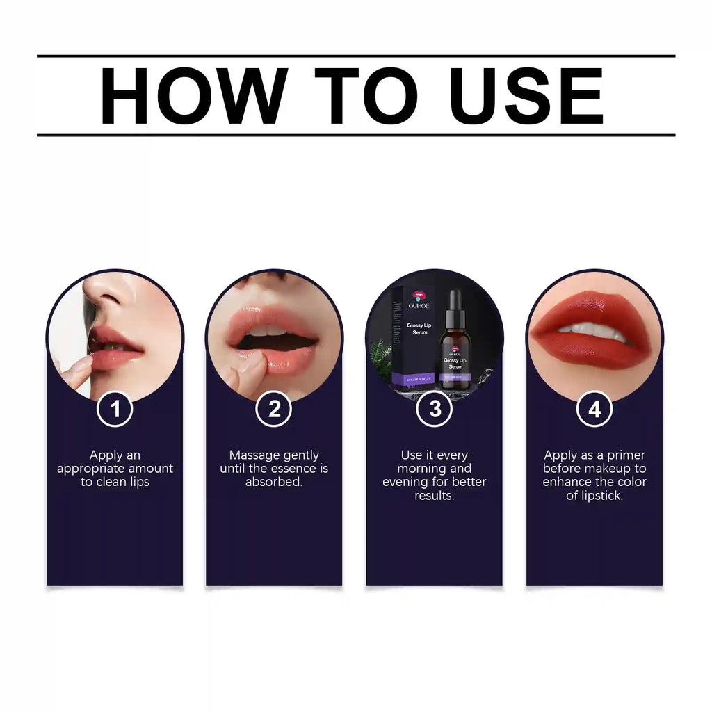 Lip Moisturizing Essence: Hydrating Treatment for Smoother Lips Lip Care Tidesmit