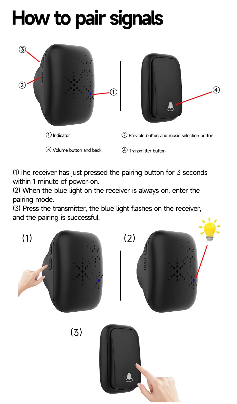 Wireless Doorbell 38-Chime 90db  Self-Generating Power Waterproof Remote Modern Design Kinetic Energy Door Bell EU US UK Plug