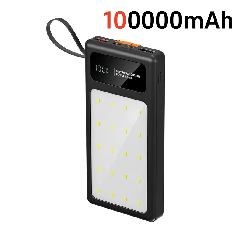 Tidesmit Portable Fast Charging Power Bank - 50K-200K mAh USB-C Black 100000mAh Tidesmit