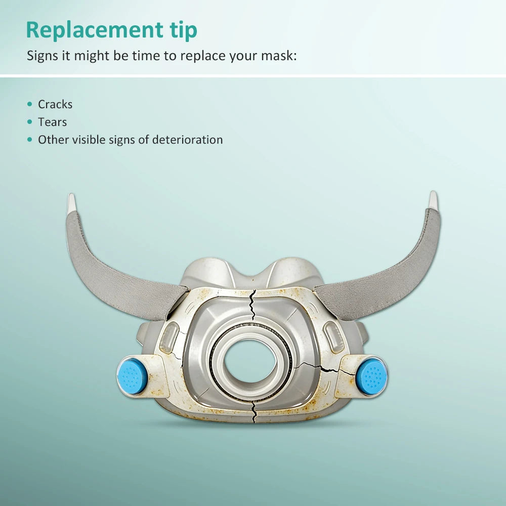 Face CPAP Mask & Frame Compatible with AirFit F40 Auto CPAP BiPAP Respirator Device Accessories Sleep Aid Apnea Anti Snoring