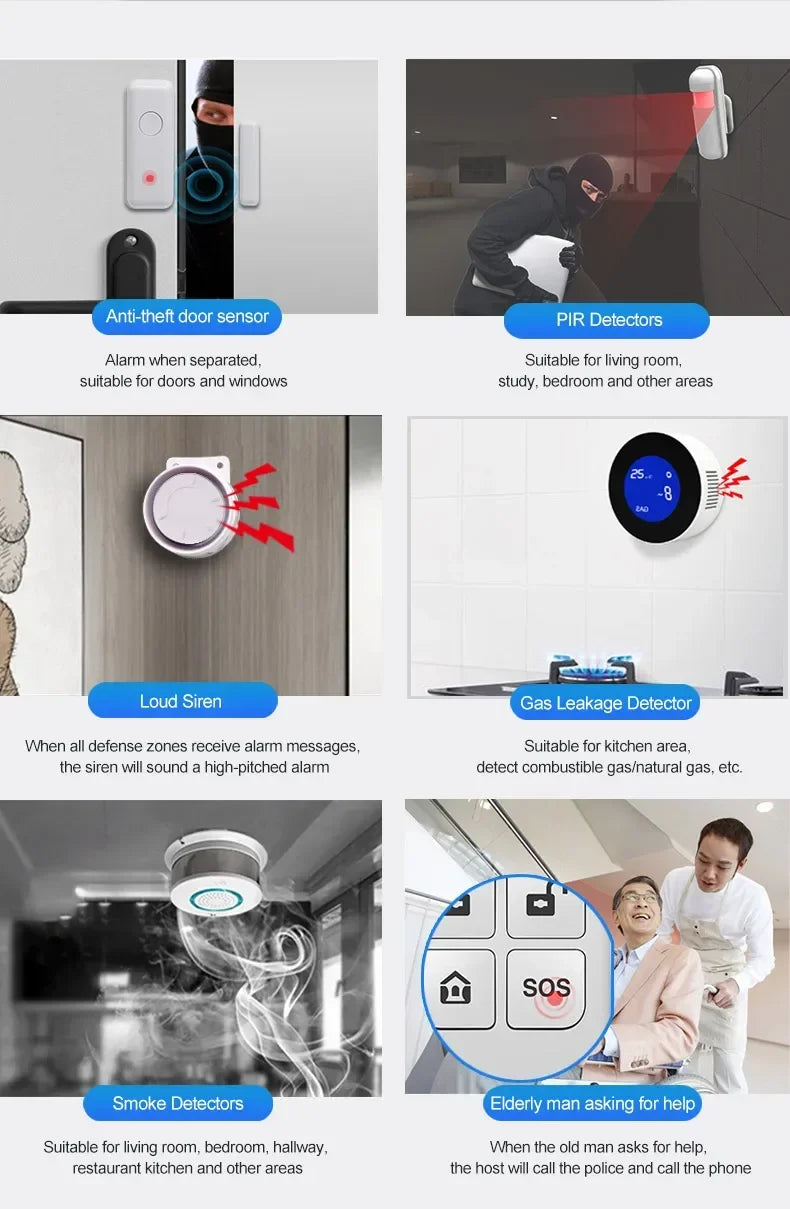 Wireless Home Alarm System with WiFi App Control & Smart Integration Tidesmit