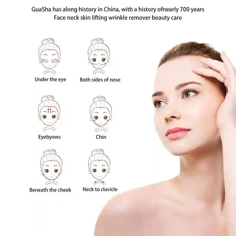 Stainless Steel Gua Sha Tool for Face Lifting and Skin Toning Massage Roller Tidesmit