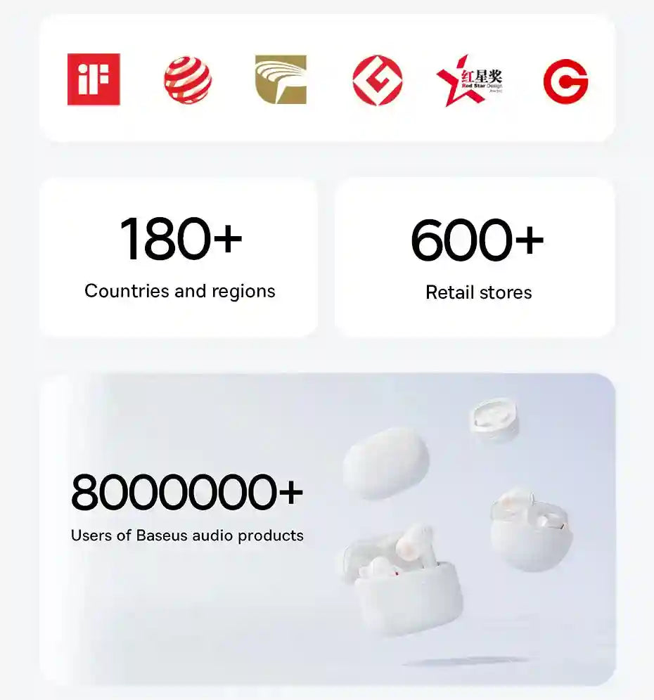 Wireless Sport Earbuds: Bluetooth 5.4 Hi-Res Open-Ear Headphones Tidesmit