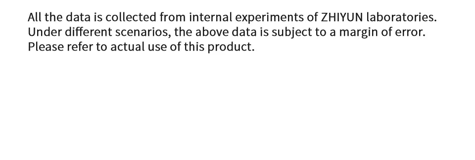 Disclaimer text noting data collected from laboratory experiments and subject to real-world margin of error.