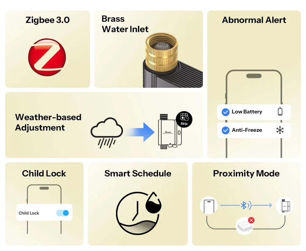 SONOFF SWV-ZNE Hydro Series Hydro ONE Lite Zigbee Smart Water Valve Without Flow Meter Dual Communication Modes Flexible Control