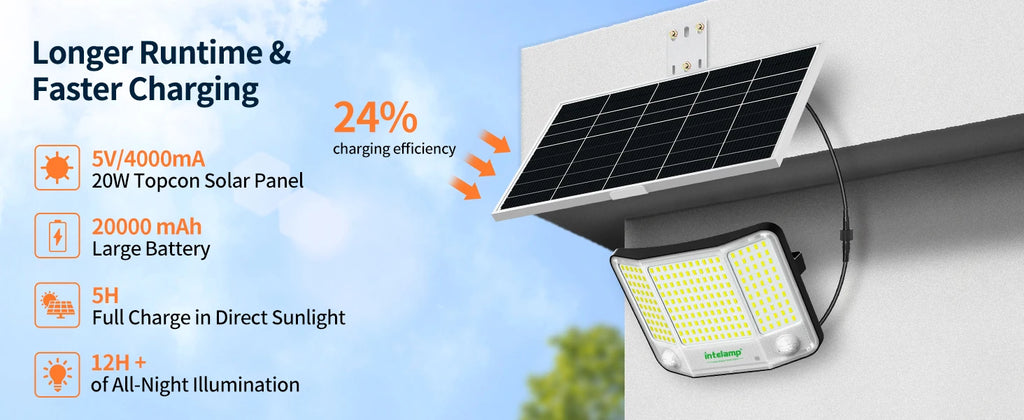 Intelamp 20000mAh Solar Flood Lights Outdoor Super Larger Solar Panel 4000LM Linkable Dual Motion Sensors For Garden Yard Garage