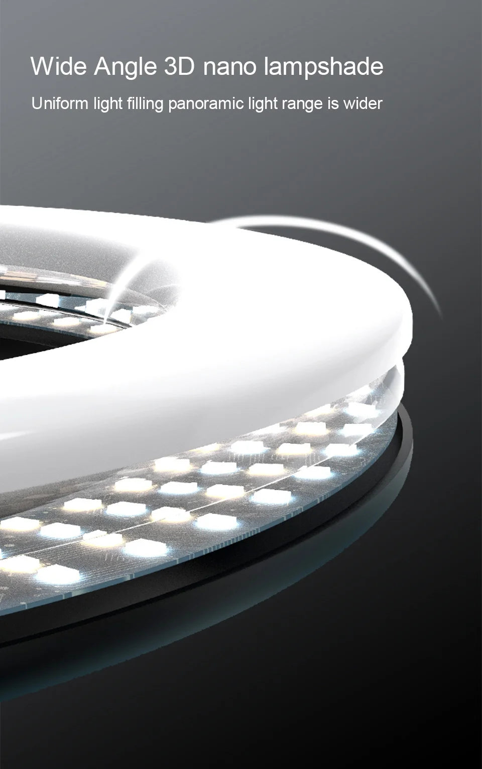 White circular LED ring light with a translucent nano diffuser for even, wide-angle illumination for photography.