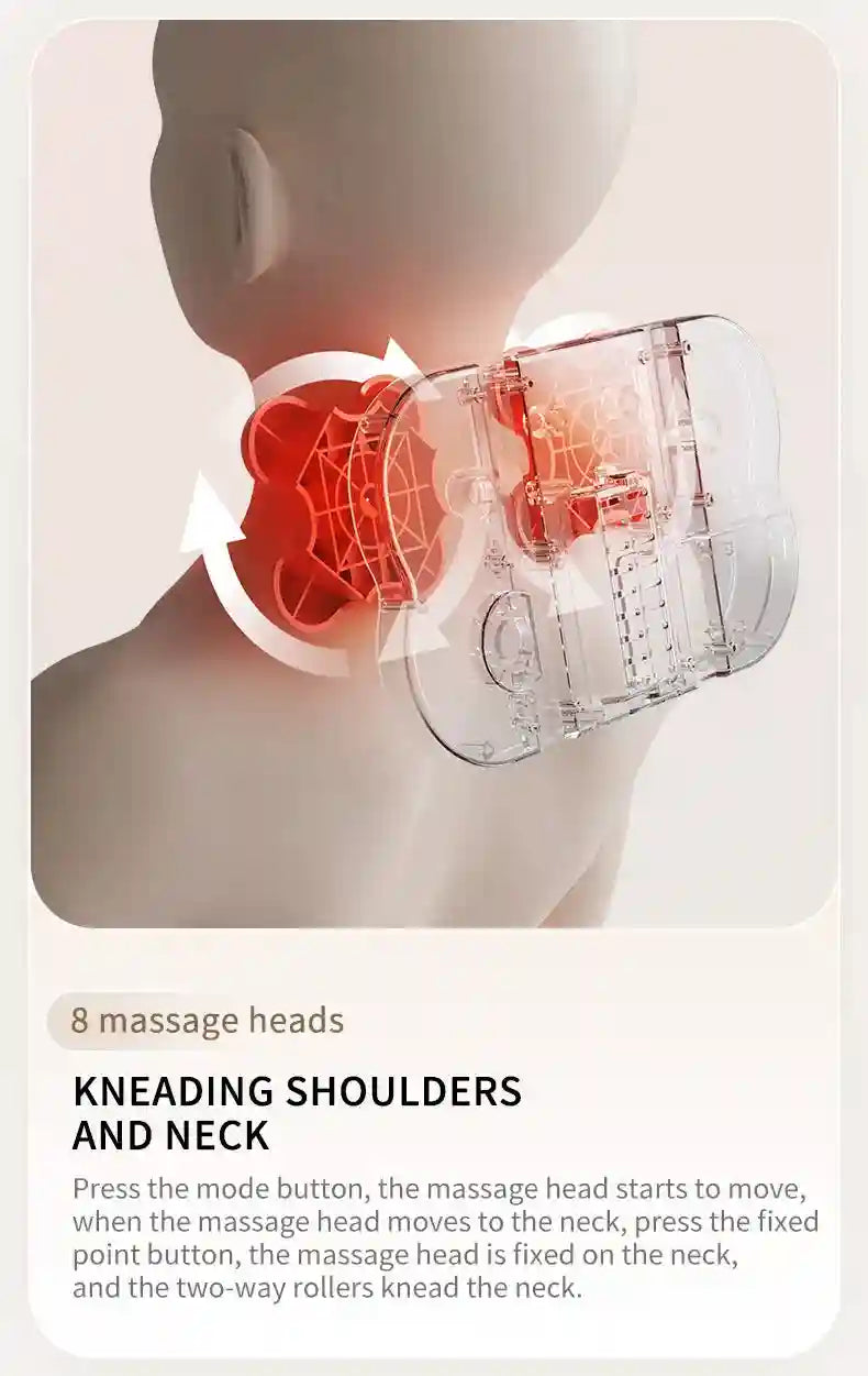 Electric Massager with Heat for Deep Tissue Muscle Relief - Tidesmit Massage Roller Tidesmit