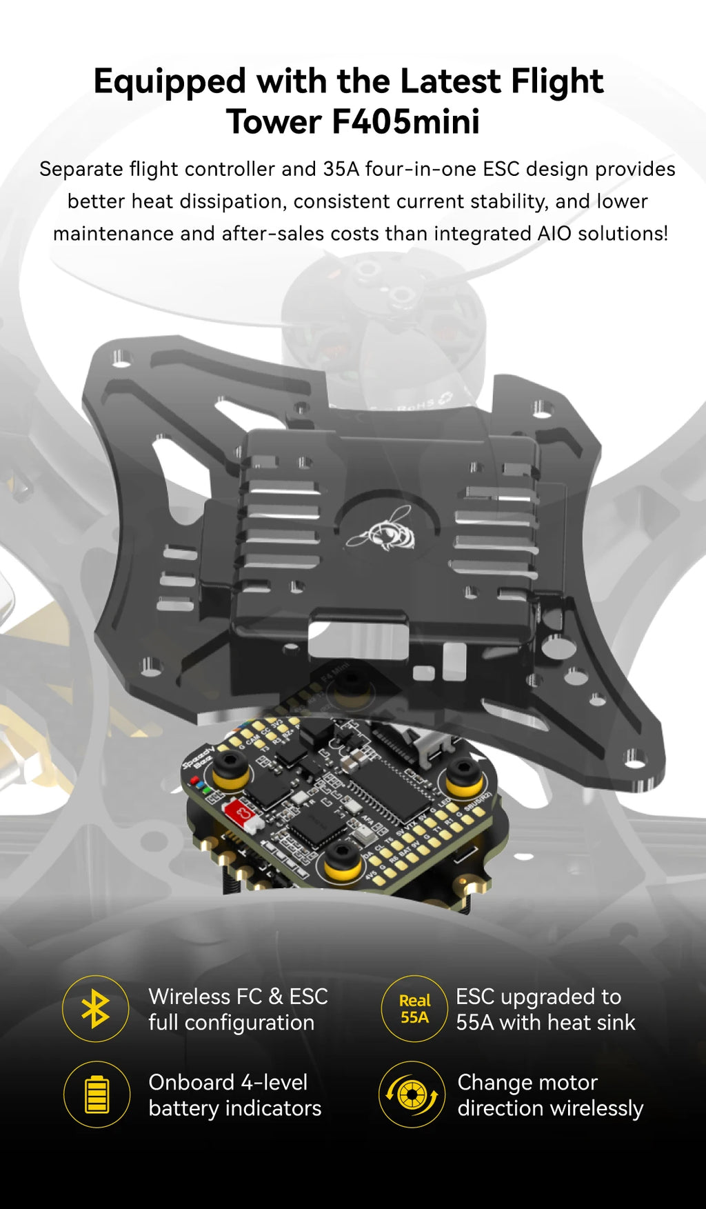 SpeedyBee Bee35 Pro 3.5 Inch Cinewhoop FPV Drone with O3 Air Unit Tidesmit