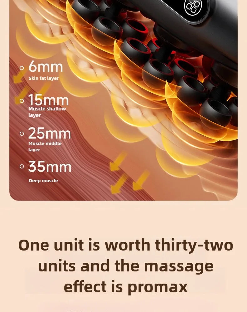 Massage Gun Deep Tissue Muscle Massager - 32 Intensity Levels (Grey) Relaxation Treatment Tidesmit