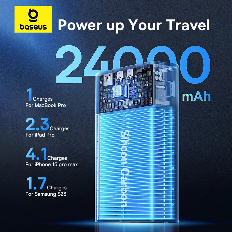 Tidesmit 140W Fast Charging Power Bank - 24000mAh High Capacity Battery Tidesmit