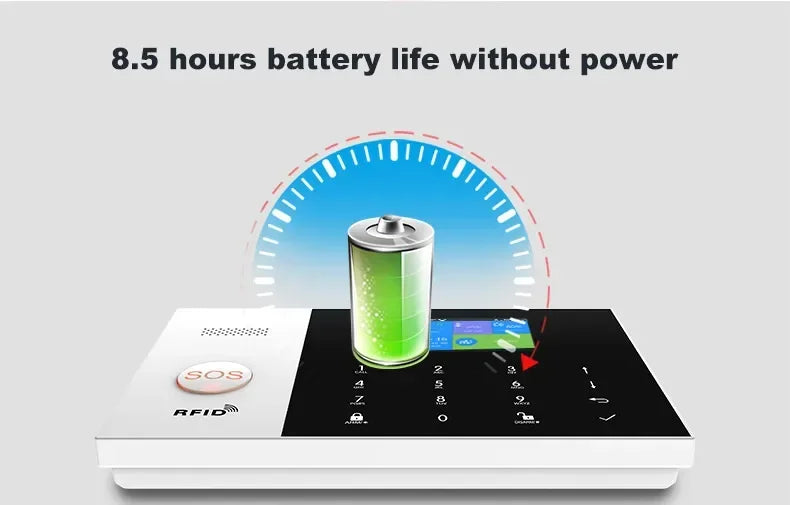 Wireless Home Alarm System with WiFi App Control & Smart Integration Tidesmit