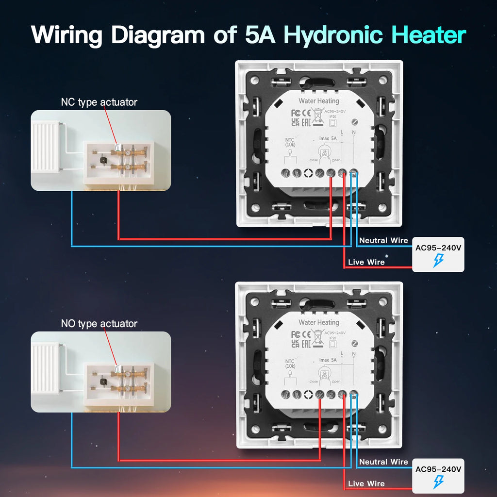 BSEED Zigbee Smart Electric Water Gas Boiler Floor Heating Thermostat Large Panels EU/FR Socket Modules Plastic Frames DIY Parts