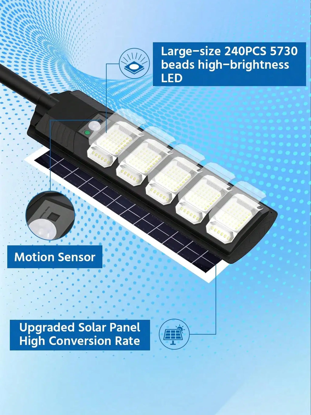 6500K Solar Street Light Outdoor IP67Waterfroof, 240PCS 5730LEDs Solar Flood Lights Outdoor Dusk To Dawn, Security Street Lights Motion Sensor With Remote Control For Parking Lot, Yard,Street