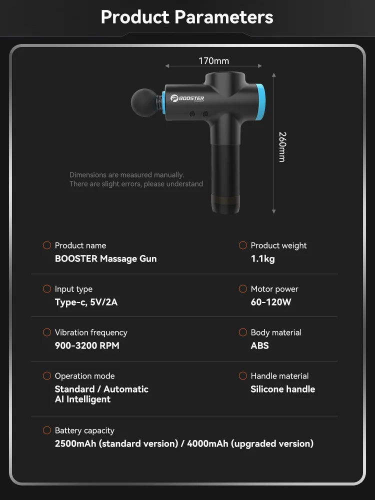 Massage Gun Deep Tissue Percussion Massager, 12 Heads, 4000mAh Battery Relaxation Treatment Tidesmit
