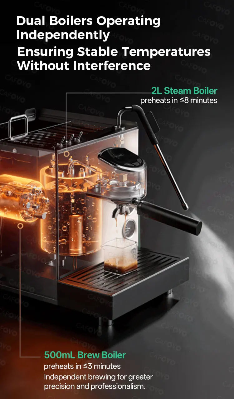 Cafovo dual boiler espresso machine with 2L steam and 500ml brew boilers for professional coffee brewing.
