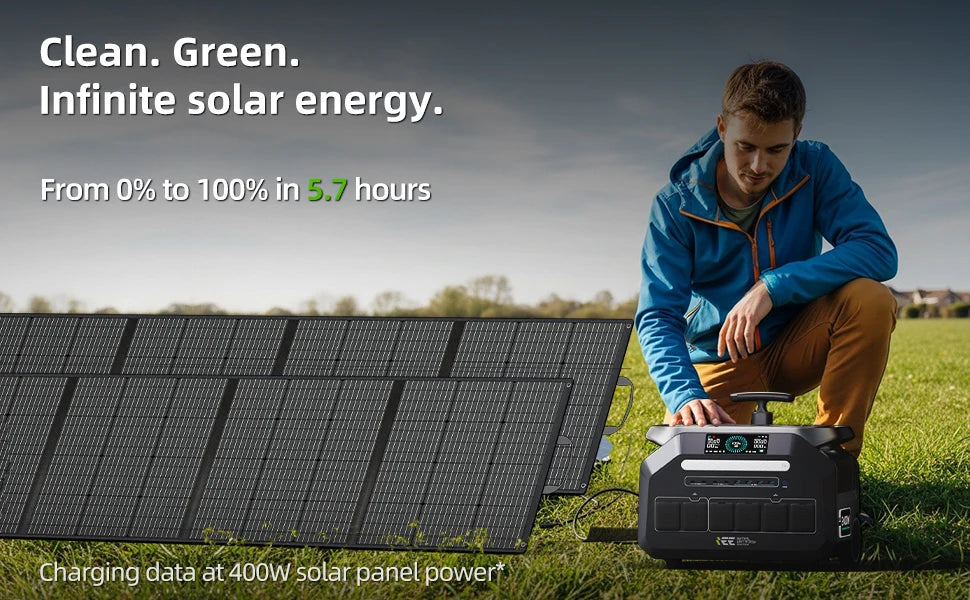 IEE P2400 2400W Portable Power Station 2048Wh LiFeP04 APP Control With Lighting Camp Solar Generator US AC Input/Output PV Inupt