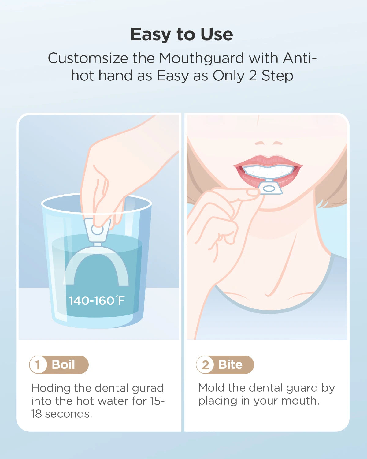Fairywill Mouth Guard for Grinding Teeth,Night Guards,Guard to Prevent Bruxism,Teeth Whitening Trays,Pro Dental Guard for Moldab