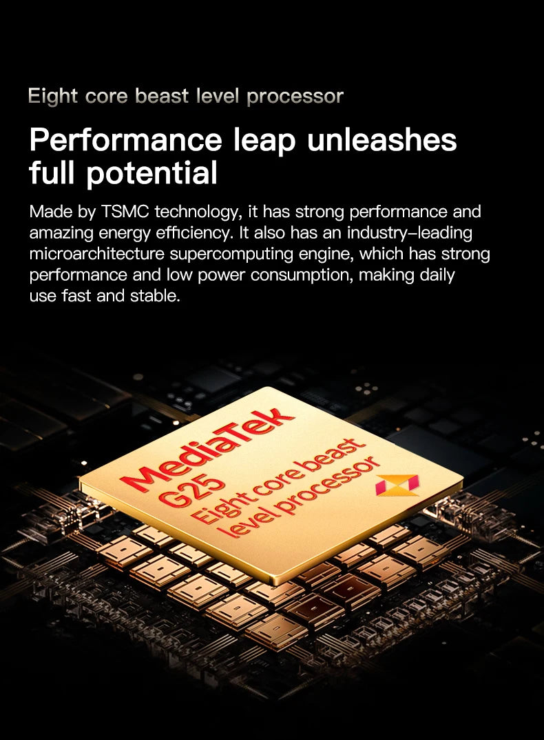SOYES F9 Max mini smartphone MediaTek G25 octa-core processor chip close-up, high-performance tech marketing graphic.