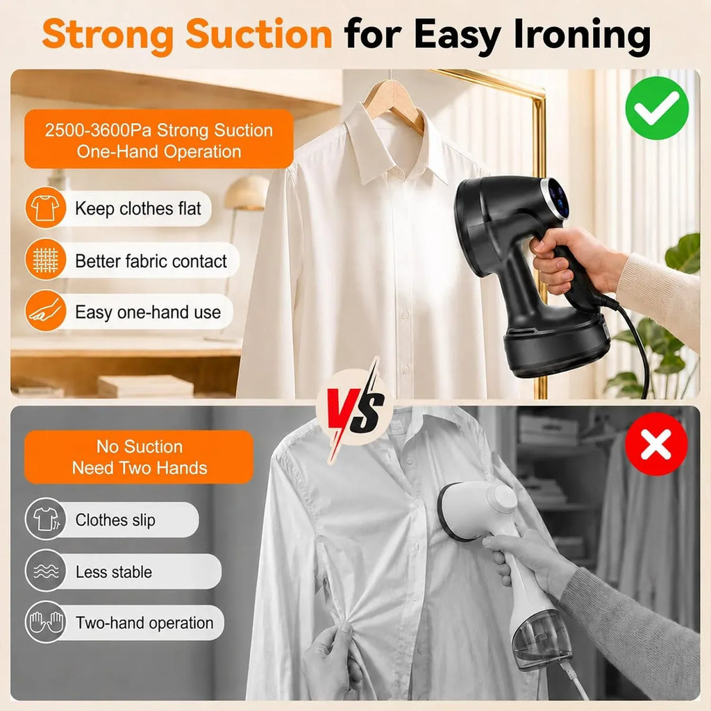 Tidesmit Portable Vacuum Garment Steamer 1200W