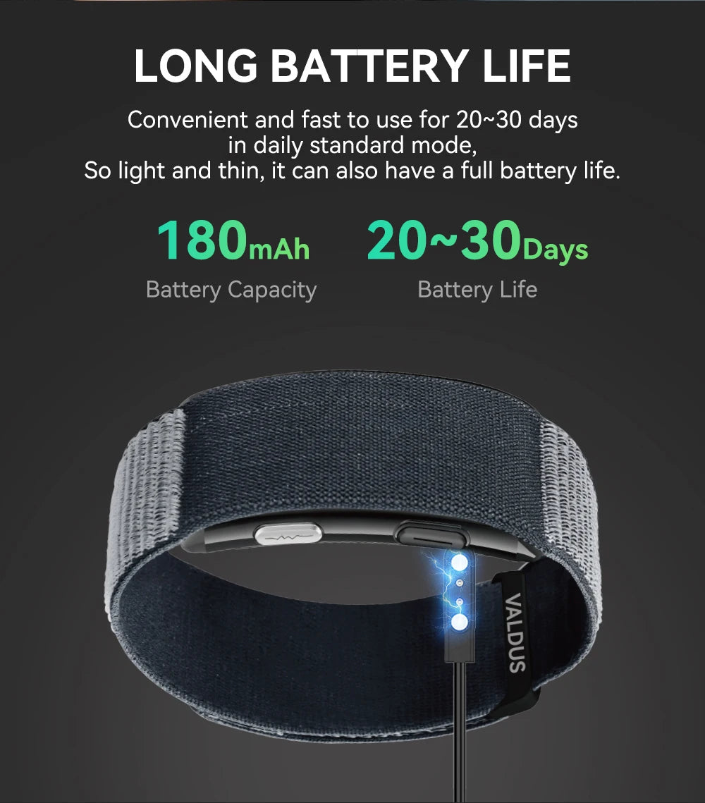VALDUS New VITRO Smart Bracelet ECG Health Tracker Sports Fitness Heart Rate Blood Pressure Man Woman Wristband For ios Android