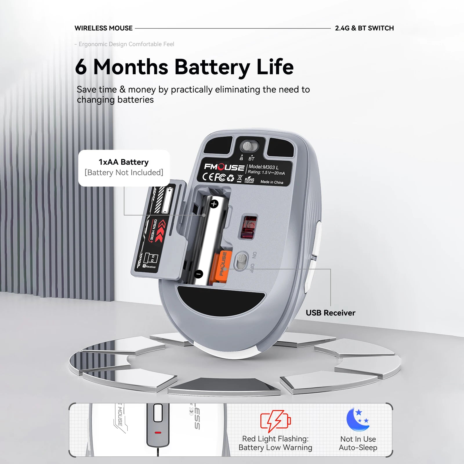 Bluetooth 5.1 and 2.4G USB Wireless Mouse Silent Adjustable 2400DPI Dual Mode Wireless Mouse for iPad for Computer Laptop Tablet