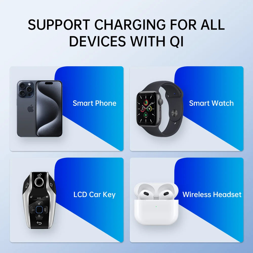 BMW X3 G01 X4 G02 15W Fast Wireless Charger - Qi Certified Charging Pad Tidesmit