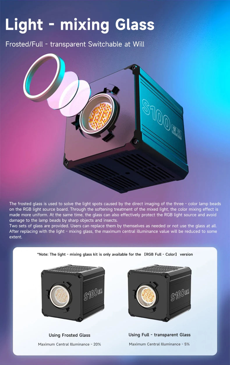 Light-mixing glass kit for S100 LED light. Includes frosted and clear circular glass lenses to soften and diffuse light.