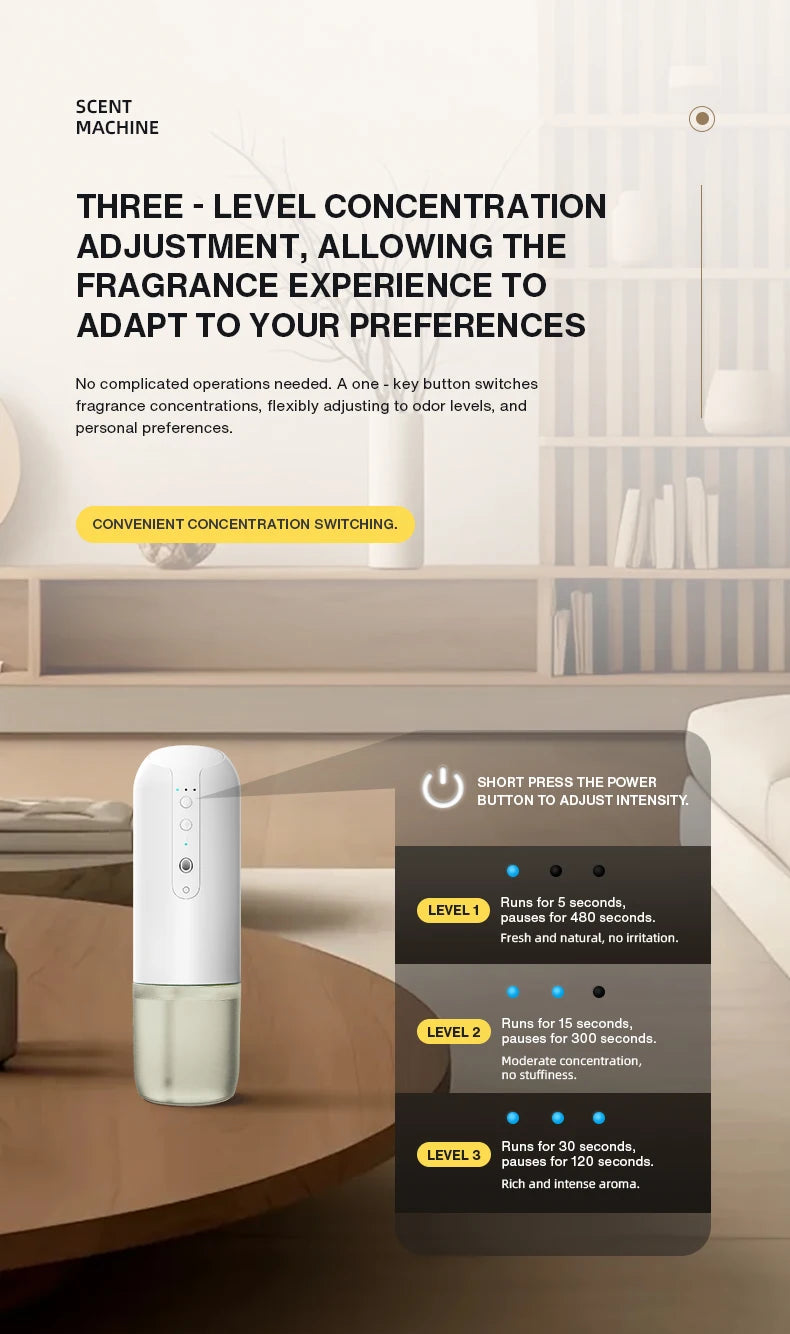 NAMSTE Wall Plug Aroma Diffuser Smart Bluetooth Control Fragrance Diffuser for Home Smell Air Freshener Automatic Spray Diffuser