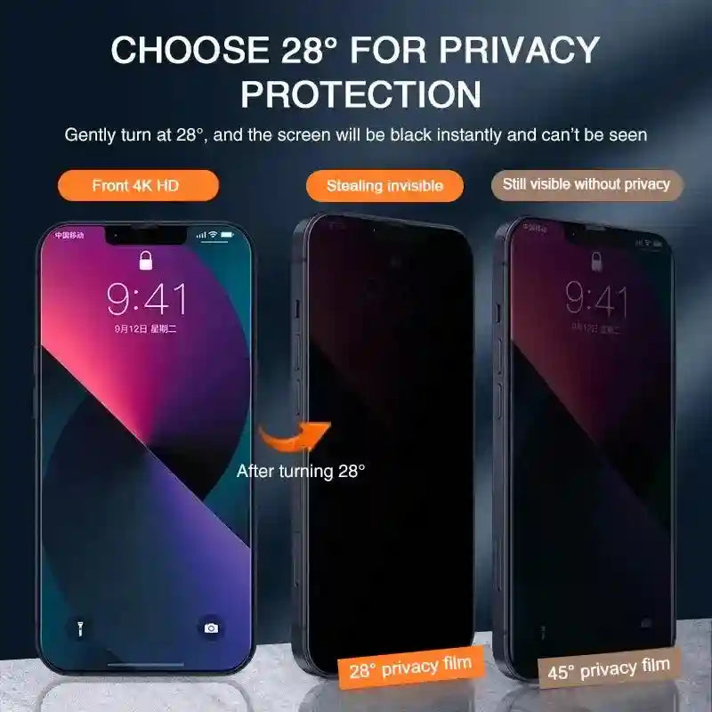 Privacy Screen Protector for iPhone | 9H Tempered Glass Anti-Spy AE Tidesmit