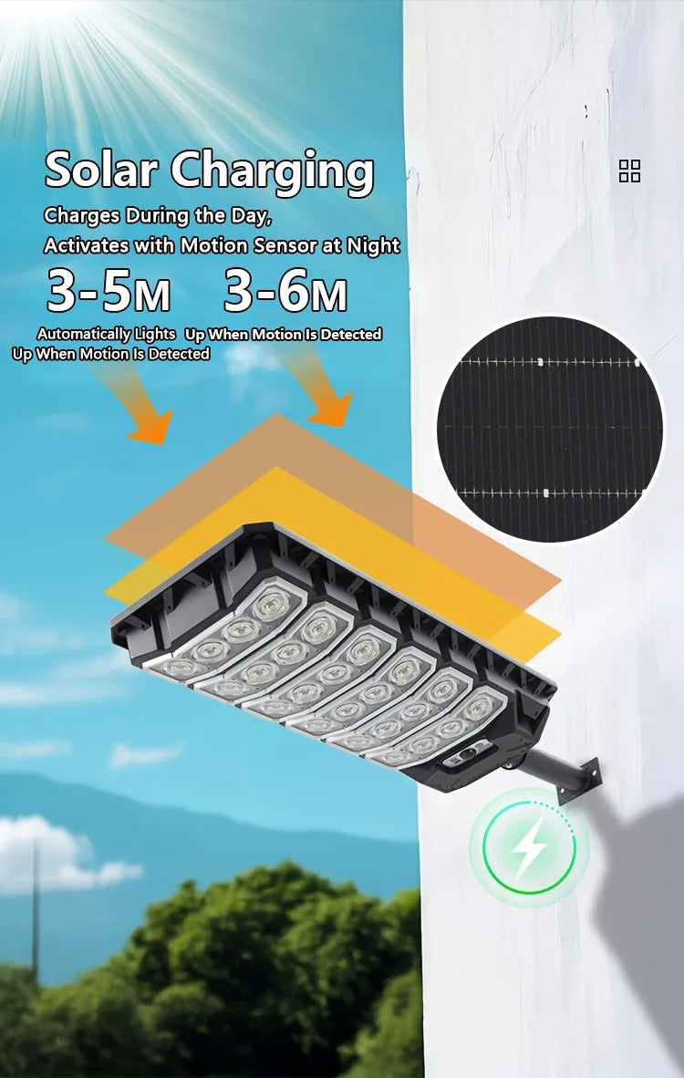 New Extra Large 1200 LED Solar Street Light, 5800Mah Battery. Solar-Powered, No Electricity Cost, IP65 Waterproof. PIR Motion Sensor Enables Auto Night Lighting. Serves As Searchlight, Security & Emergency Light. Great for Pa