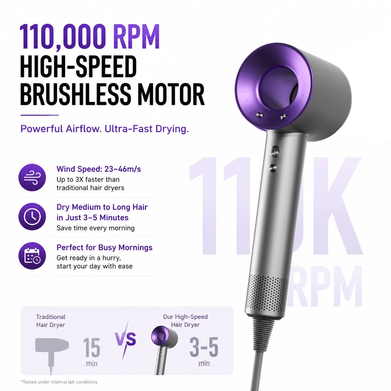 Purple and silver high-speed professional ionic hair dryer with 110k RPM brushless motor for fast, quiet drying.