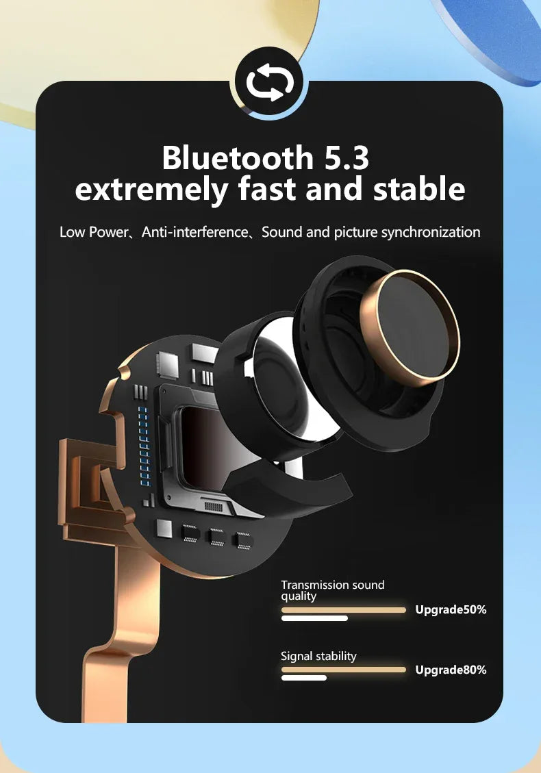 Lenovo LP40 II TWS Wireless Bluetooth Earphones by Tidesmit Tidesmit