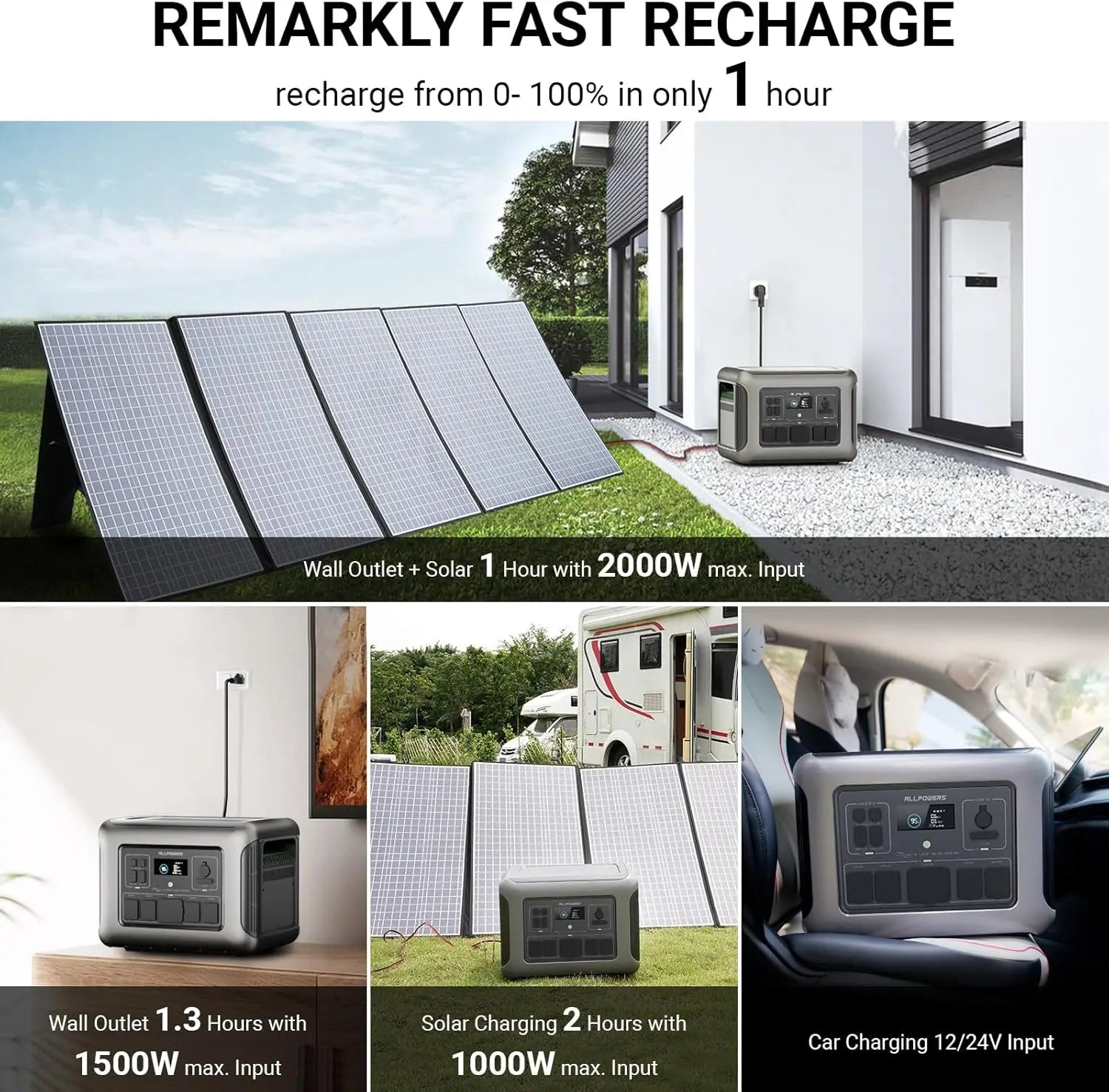 ALLPOWERS R2500 Portable Power Station 1920Wh 2500W Solar Generator & SP037 Solar Panels 400W / 2X400W Solar Charger for Camping