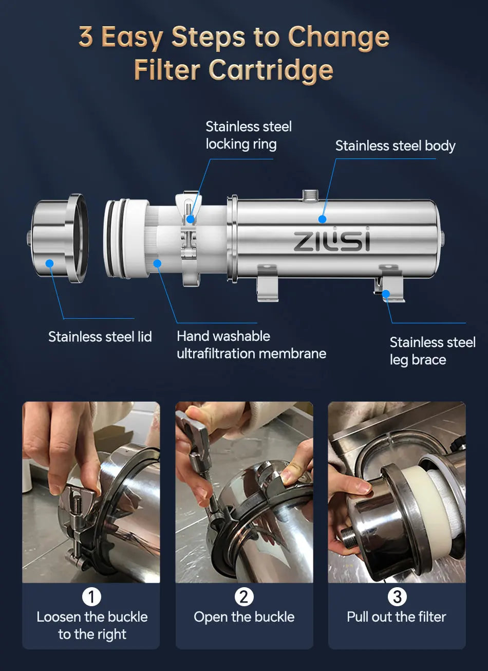 Tidesmit ZILISI stainless steel whole house high flow water purifier with durable reusable PVDF mineral filter system