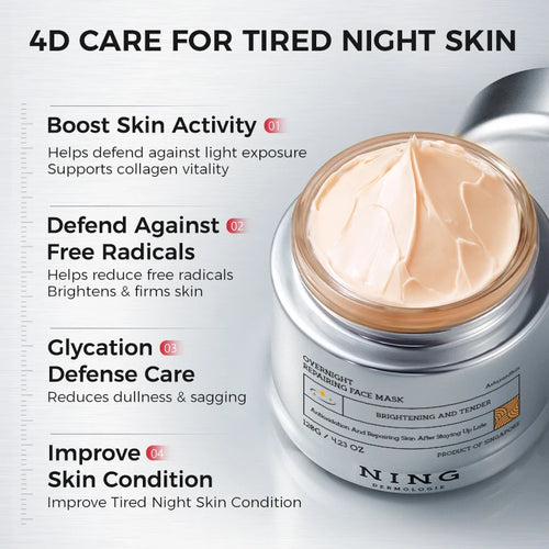 Silver jar of overnight face mask with peach cream texture and label text