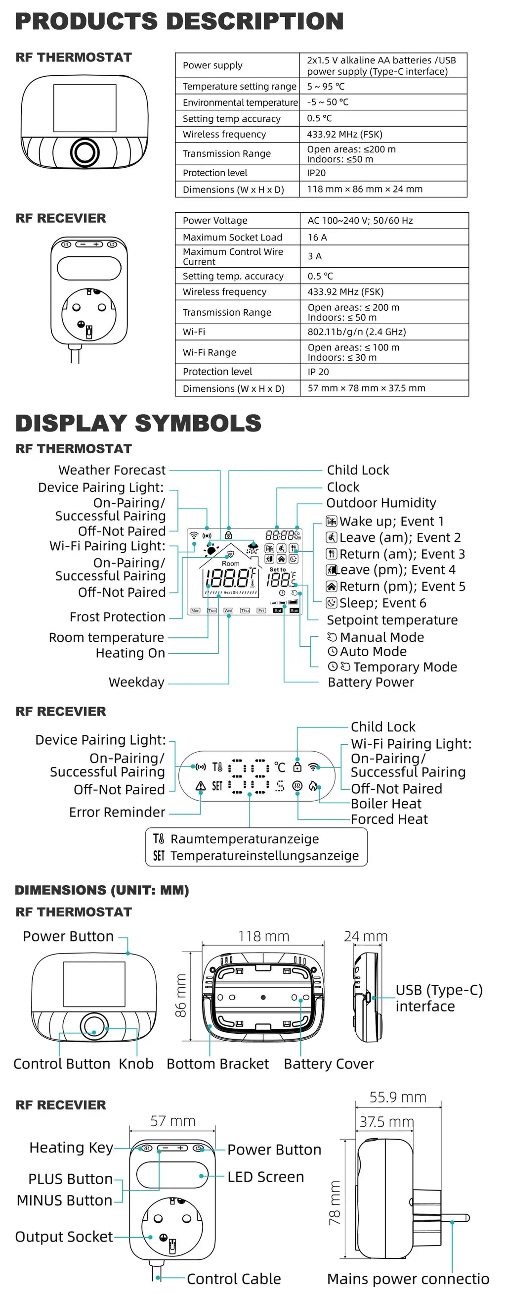 Tuya WiFi Smart Thermostat Water Gas Boiler RF433 Wireless Temperature Controller Socket Receiver Voice Alexa Google Home Alice