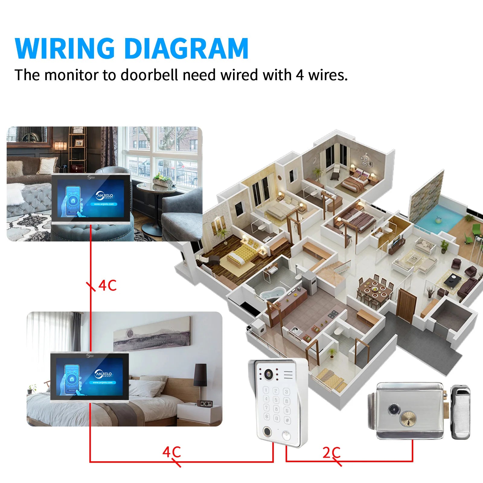 ANJIELO Fingerprint IC Card Password 3in1 Unlock Doorbell Video Intercom for Home 1080P 148° Wide View  4-wired System
