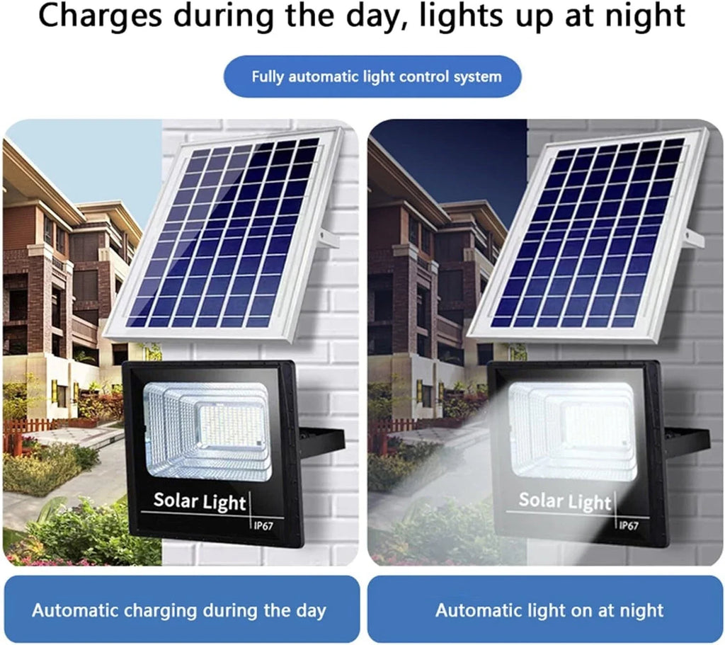 LED Solar Light Flood Lights Outdoor Solar Reflector Spotlights 65W With Remote Control For Garden Street