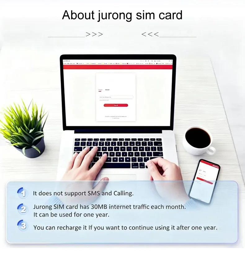 4G Sim Card Global Romaing Smart M2M IOT Card For GPS Tracker Collar Iot Device 360MB data 1 Year Internet Traffic Rechargeable